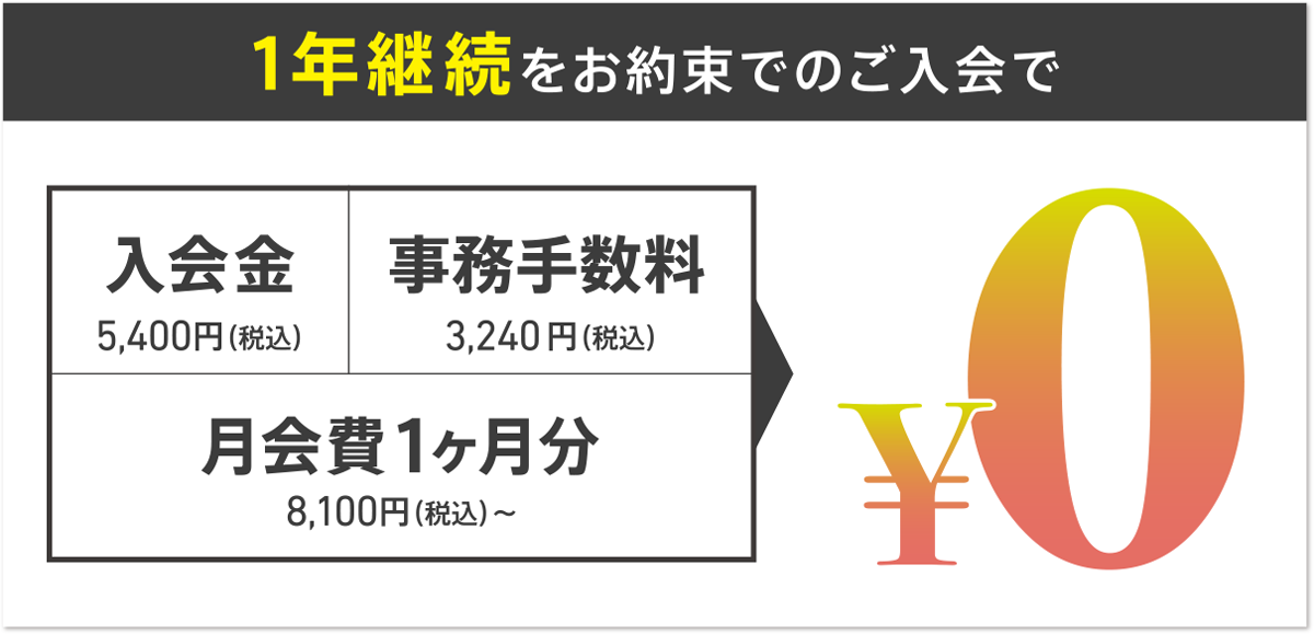 一年継続