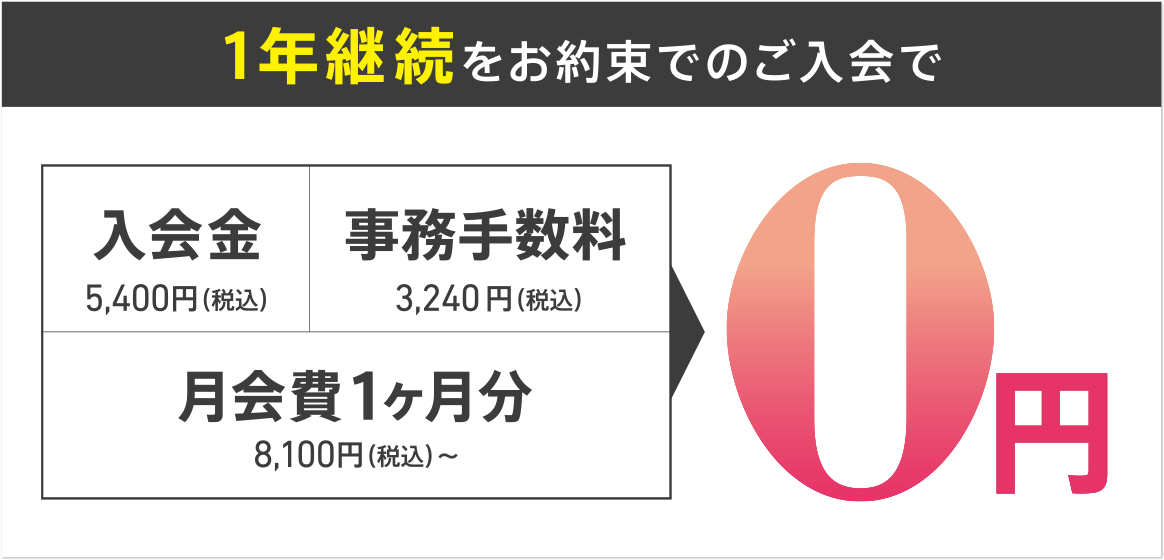 1年継続