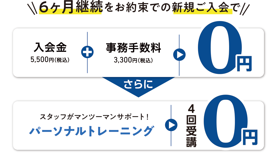 6ヶ月継続をお約束での新規ご入会で