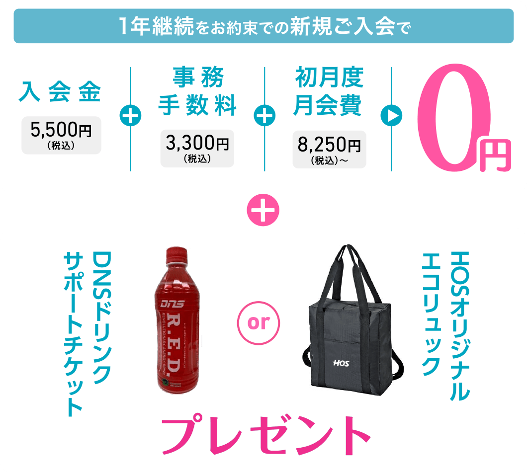 1年継続をお約束での新規ご入会で、入会金5,500円(税込)+事務手数料3,300円(税込)+初月度月会費8,250円(税込)〜=0円+HOSオリジナルエコリュック or DNSドリンクサポートチケットプレゼント