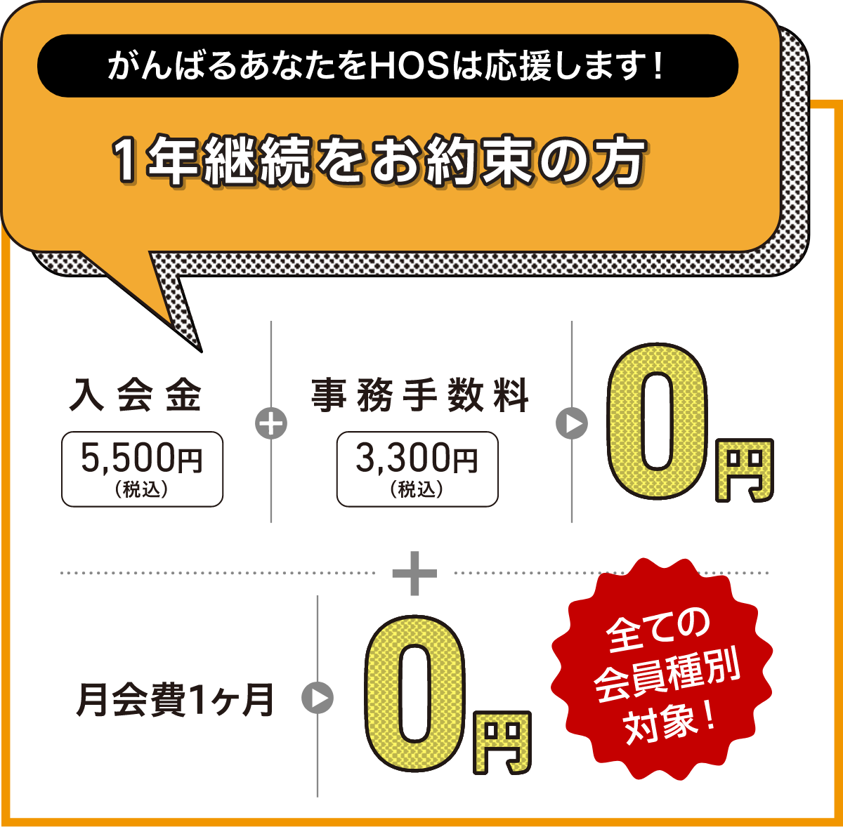 がんばるあなたをHOSは応援します!1年継続をお約束の方 入会金5,500円(税込)+事務手数料3,300円(税込)が0円 +月会費1ヶ月が0円 全て会員種別対象!