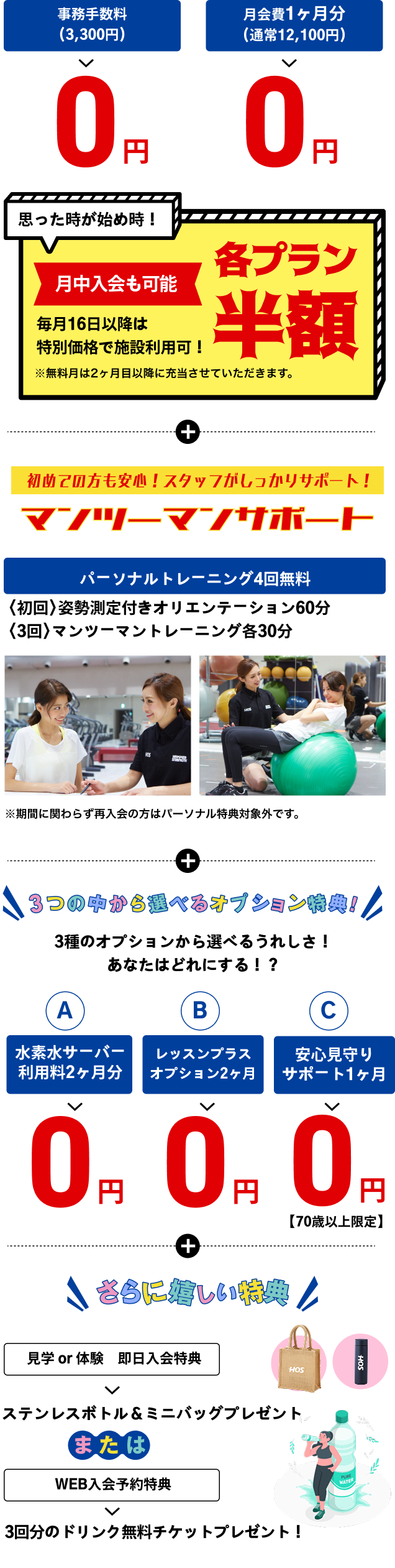 春の入会キャンペーン詳細