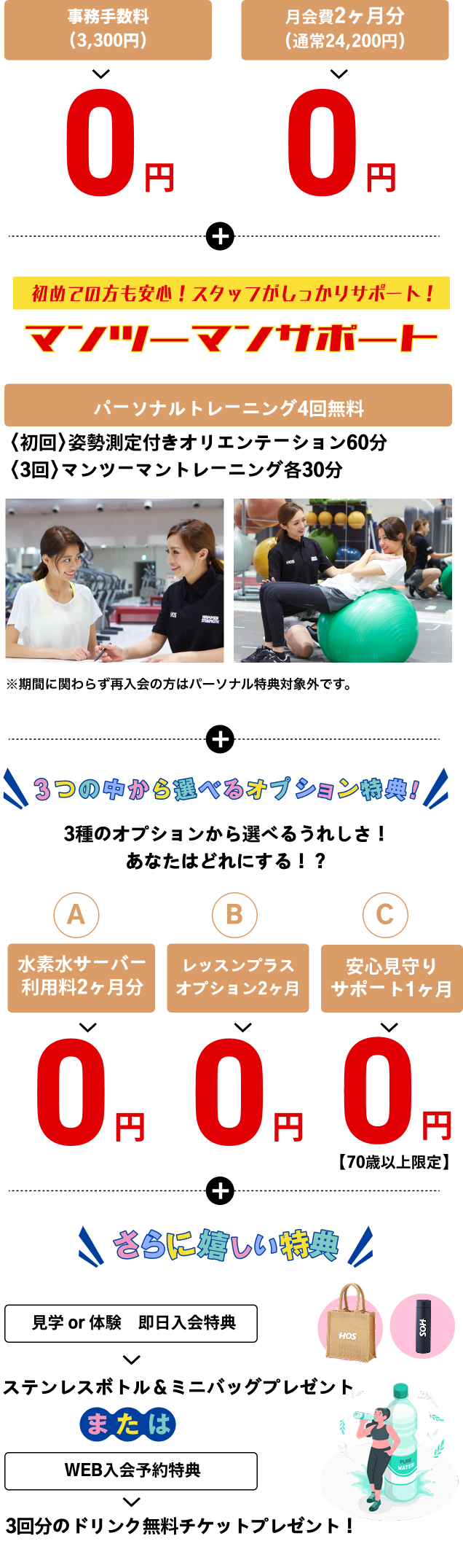 入会キャンペーン詳細