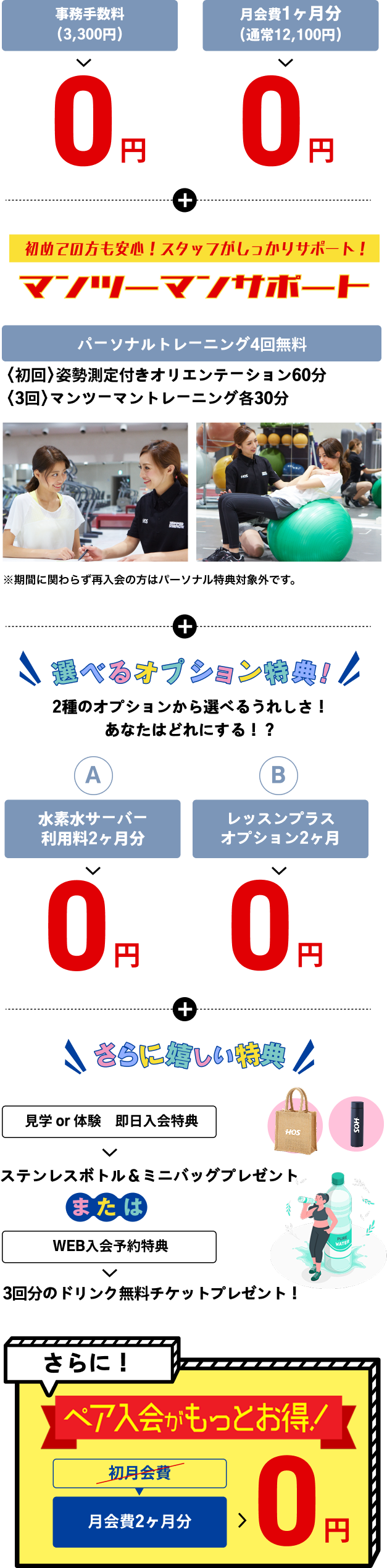 入会キャンペーン詳細