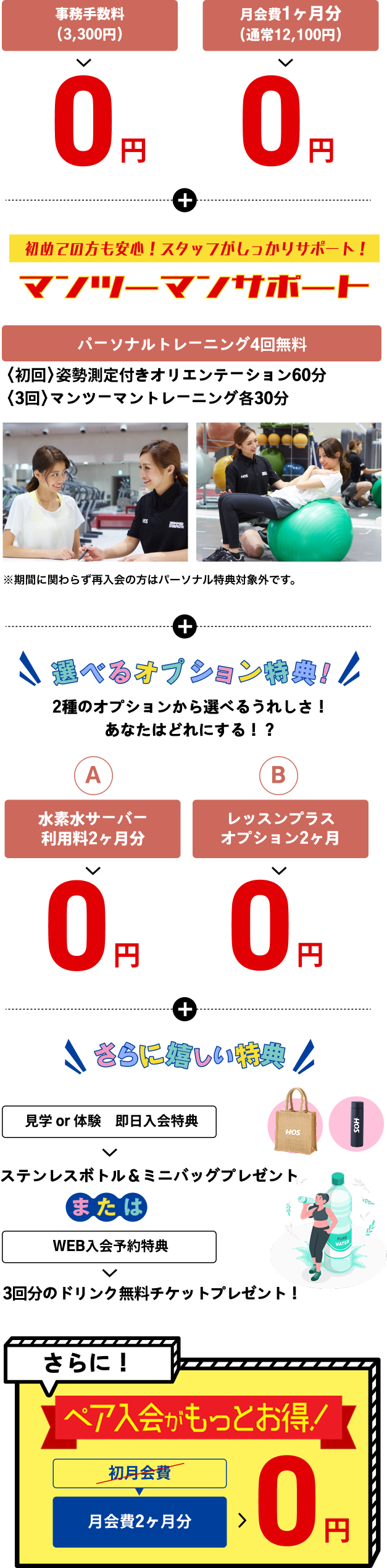 入会キャンペーン詳細