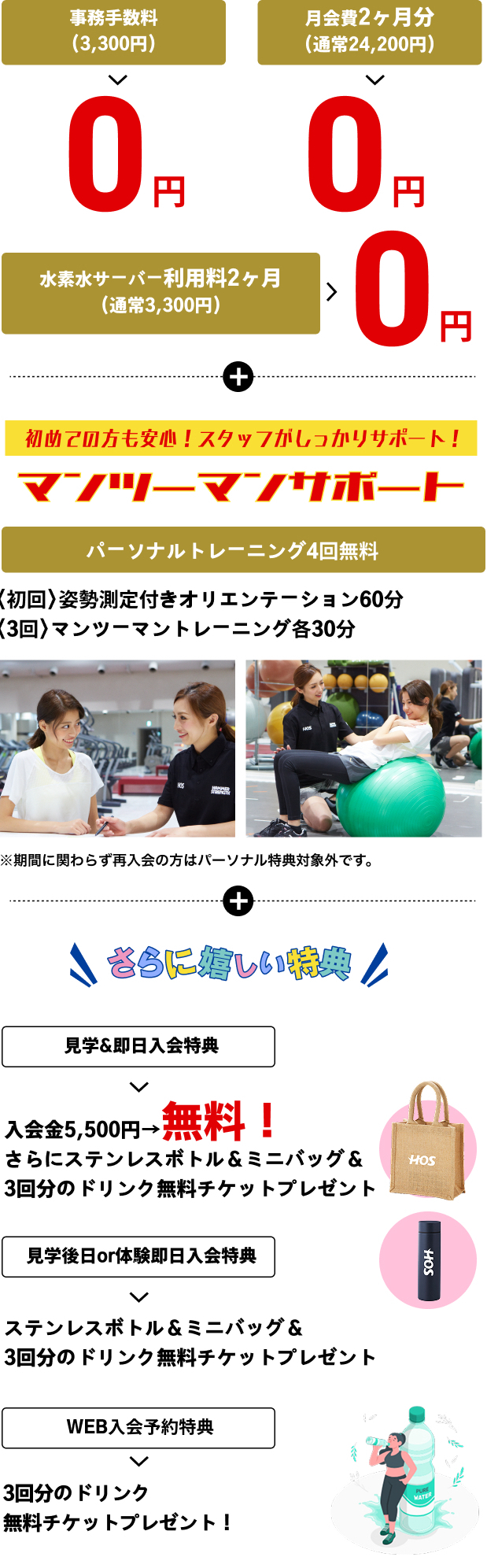 入会キャンペーン詳細