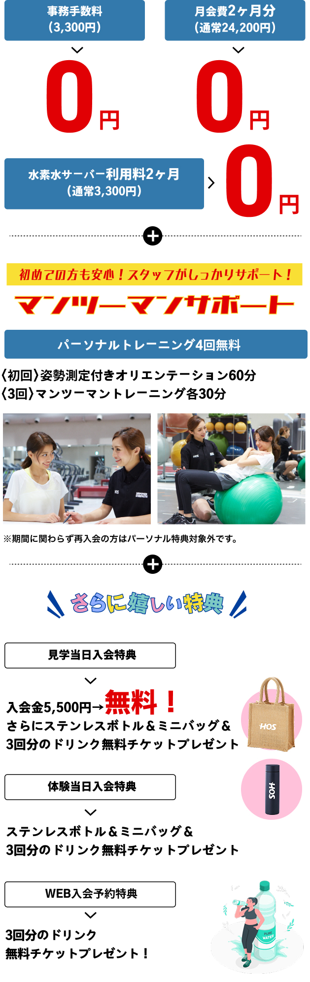 入会キャンペーン詳細