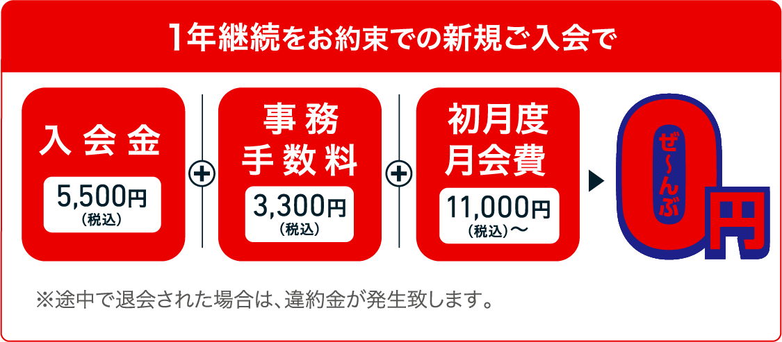 1年継続をお約束での新規ご入会で、入会金5,500円（税込）＋事務手数料3,300円（税込）＋初月度月会費11,000円〜=0円＋JCBギフトカード3,000円分プレゼント